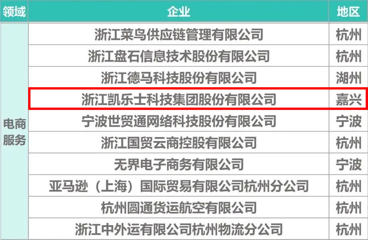 榜單.jpg